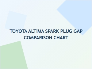 Toyota vs Nissan Spark Plug Gap Comparison Chart